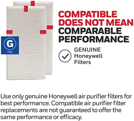 Filtro de purificador de ar Honeywell Hepa G, 2-Pack-para série HPA030/HPA080 e HPA180-Alvo do filtro de ar alérgenos do ar alvo de fogo/fumaça, pólen, pó de estimação e poeira