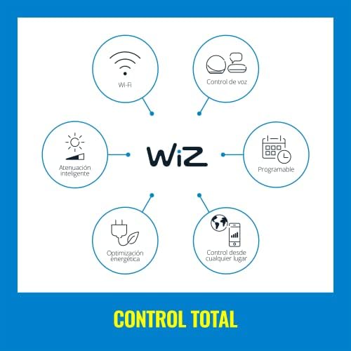 Controle inteligente de luz portátil de barra portátil conectada com o aplicativo Wiz, compatível com Alexa, Google Assistant e Siri