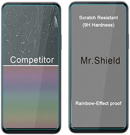 Mr.Shield [3-Pack] Protetor de tela para Celero 5G+ / Celero 5G Plus [não para Celero 5G] [vidro temperado] [Japão de vidro com dureza 9H] Protetor de tela com substituição ao longo da vida