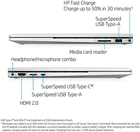 HP Envy X360 15 FHD Laptop com tela sensível ao toque, 2023 mais recente atualização, Intel Core i5-1135g7, 32 GB de RAM,