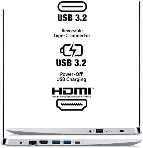 ACER Aspire 5 A515-45-R74Z Laptop Slim | 15.6 Full HD IPS | AMD RYZEN 5 5500U PROCESSOR MOVAL HEXA-CORE | AMD RADEON GRAPHICS |