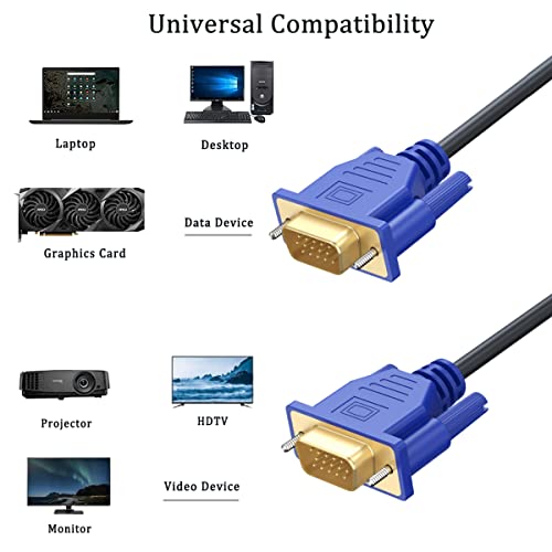 UVOOI VGA para VGA Cable 6ft 5ft 5-Pack, VGA Cord Monitor HD15 para computador, laptop, projetor, TV