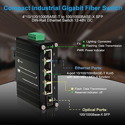 Thronscom Industrial Gigabit 4 Portas Ethernet Switch endurecido 10/10/1000Mbps Fibra de fibra com 100/1000m Adaptive SFP Slot