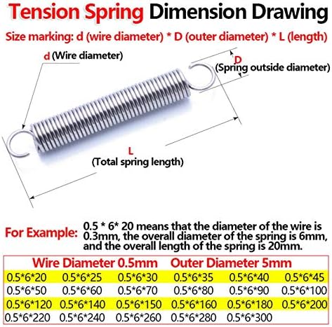 Tensão de tensão metálica Reposição de mola de aço inoxidável Extensão espiral Extensão da mola de mola de aço Diâmetro