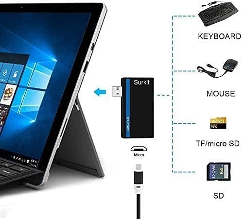 Navitech 2 em 1 laptop/tablet USB 3.0/2.0 Adaptador de cubo/micro USB Entrada com SD/micro SD Reader compatível com HP Envy 13-BA0000