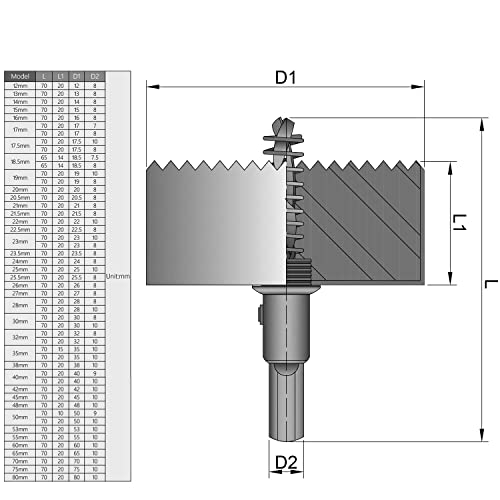 Utoolmart HSS Hole serra Cutter, 27mm Moldura de orifício de aço de alta velocidade, 70 mm de broca preta de broca de broca, para aço