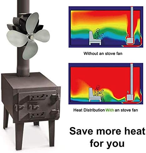 Mifor yyyyshopp tubo automático montado 4 lâminas de fogão alimentado por calor tropeçador de madeira queimador de madeira