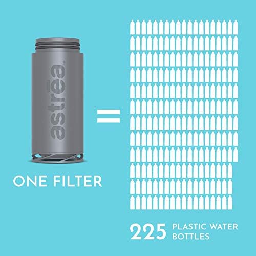 Astrea One Premium Filtrando Water Bottle, plástico sem BPA, 23 onças com filtro adicional, verde