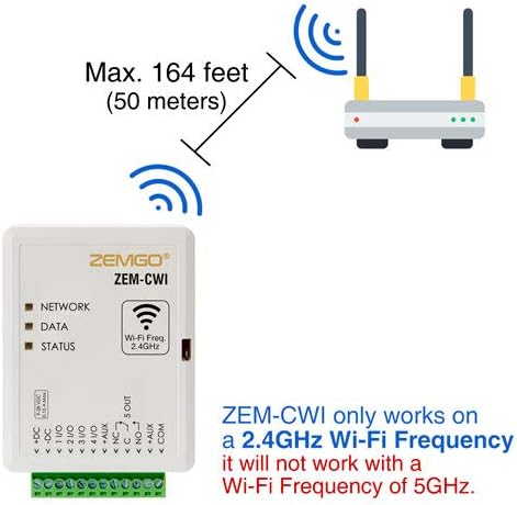 Zemgo ZEM-CWI 2,4 GHz Smart Mobile Wi-Fi Universal Controller para Sistemas de Controle de Acesso com Android + Apple