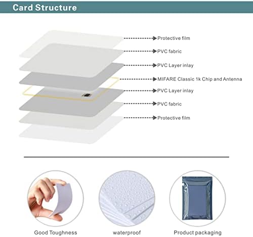30pcs mifare clássico 1k 13.56MHz RFID Smart Cards ISO14443A M1 CARTS ， Cartões RFID em branco imprimíveis para controle de acesso, CADS de chave do hotel, etc.