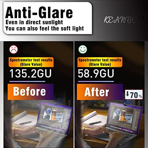 2 PCS 24 Protetor de tela Anti Glare para monitor de mesa de 24 polegadas 16: 9 Widescreen, filtro de tela fosco para