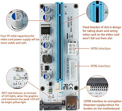 Conectores 008s pcie 1x a 16x Express RISER RISER Gráfico PCI -E Riser Extensor 60cm USB 3.0 SATA a 6pin Power para mineração BTC -