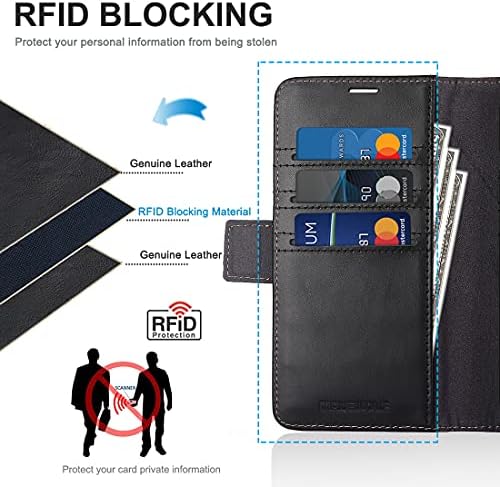 Caixa da carteira Malewolf para iPhone 13 Mini, caixa de couro genuína com estojo interno à prova de choque TPU, RFID bloqueando