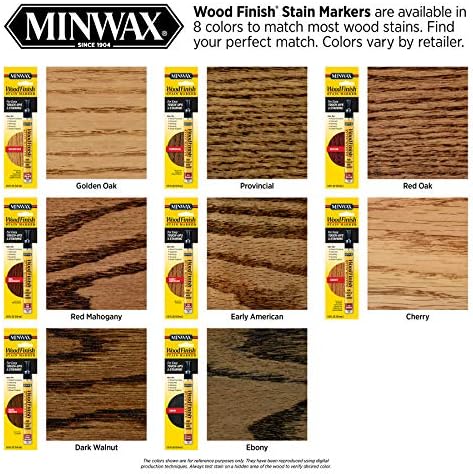 Minwax 63487000 Marcador de manchas de acabamento de madeira, nogueira escura
