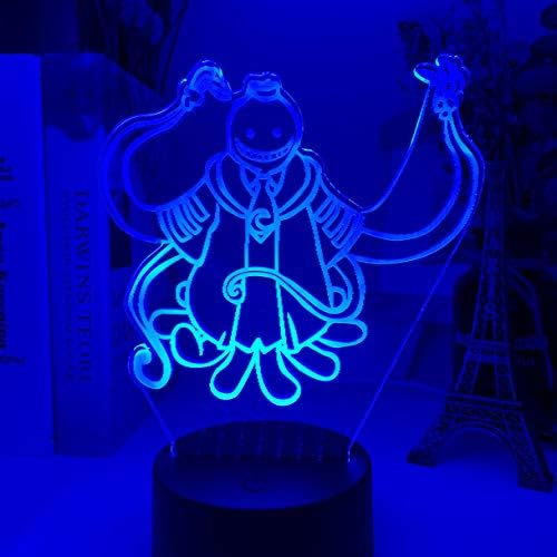 Mate a sala de aula Korosensi Picture Bedroom Infantil Lâmpada Decorativa Luminous Animação Presente Infantil Desk para crianças