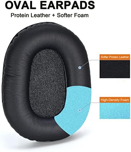 B450 XT EAR PADRS-Defean Substacement Cushion Cushion Mic Foam Compatível com Vxi Blueparrott B450-XT B450XT B450 XT fone de ouvido ， couro mais macio, espuma de ruído de alta densidade, espessura adicionada