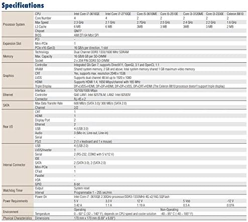 3ª geração Intel Core i7/i5/i3/Celeron UFC-PGA988 Mini-ITX com QM77, 2 dp/hdmi/lvds/crt, 2 com, dual gbe lan, pcie x16