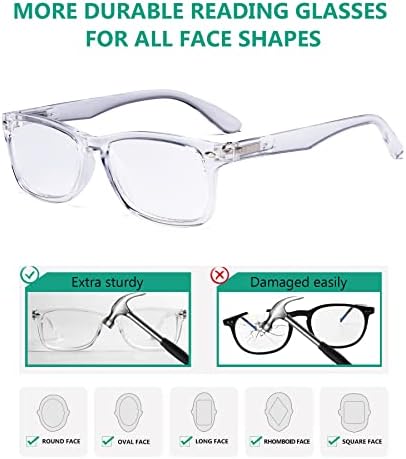 Eyekepper 5 pacote de óculos de leitura clássica para homens leitores vintage com dobradiças de primavera quadro transparente +1,75