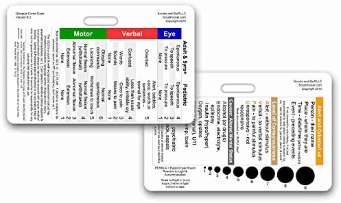 Glasgow Coma Scale Horizontal Reference Id Id Card