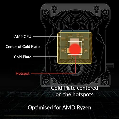 Freezer líquido do Ártico II 360 A-RGB-Multi-compatível com o refrigerador de água da CPU AIO com A-RGB, Intel & AMD compatível com