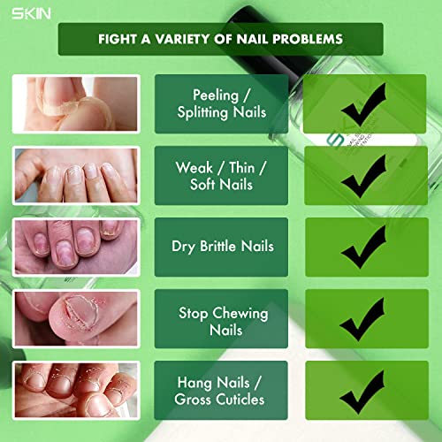 Skinapeel dedo unhas amaciador e Óleo de tratamento de unha encravada - Solução para unhas rachadas grossas e duras Inclui ferramenta