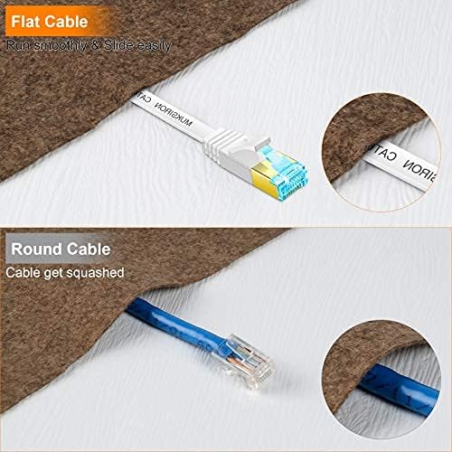 MUKSIRON CAT 6 Cabo Ethernet 60 pés branco, Cat6 Flat RJ45 Computador Internet Wrie Lan Rede Ethernet Patch cabo - mais rápido