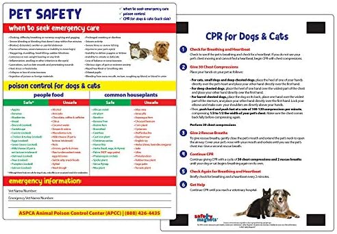 Ímã de geladeira de segurança para animais de estimação - RCP animal para cães e gatos - alimentos e plantas tóxicas - quando procurar