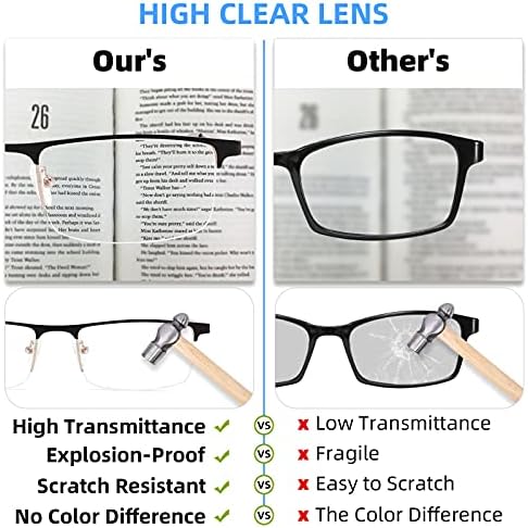 4-Pack Blue Light Blocking Reading Glasses para homens, elegantes leitores de computadores de moldura de metal com dobradiças de Sping anti-brilho/tensão ocular UV filtro UV