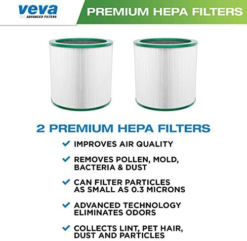 VEVA HEPA FILTRO SUBSTITUIÇÃO 2 FILTRES PURIFICADORES DE AR ​​PREMIUM, compatíveis com modelos de link cool puro de Dyson TP01, TP02, TP03 e BP01