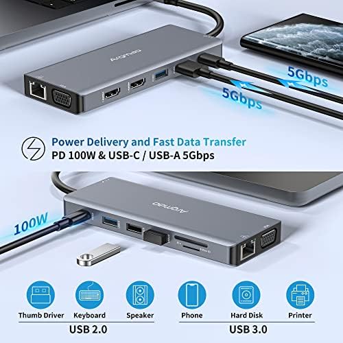 Estação de ancoragem de laptop USB C, 14 em 1 hub tipo C com 3 monitores, HDMI duplo, VGA, PD, Ethernet, SD/TF, USB C/A portas,