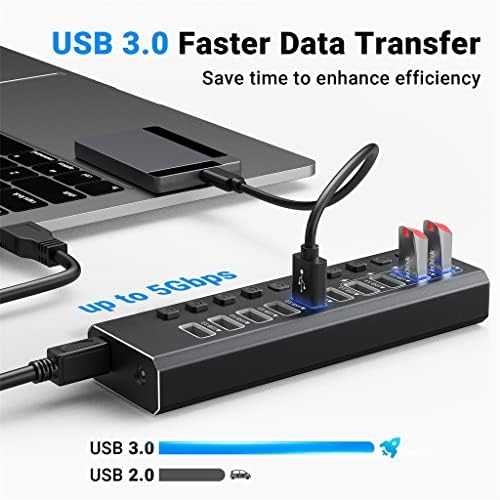 ZCMEB Alumínio 10 porta USB3.0 PARTIMAGEM HUBELO MULTIFUNCIONAL CURSO STANGENO DE USB HUB