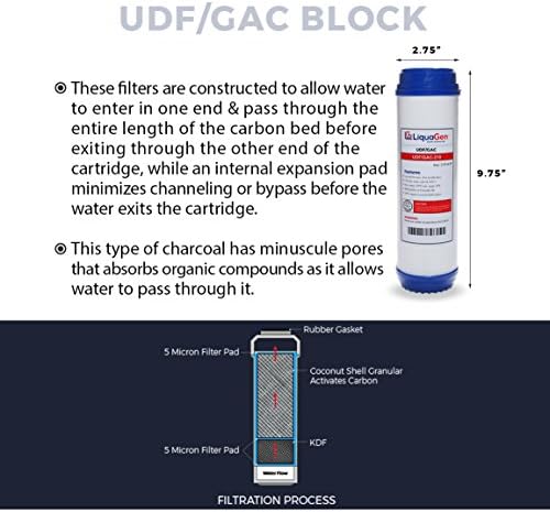 Conjunto de substituição de liquagen para 7 Sistema de filtro de água de osmose reversa de recife de aquário | Sedimentos/carbono/GAC/2 libras de mudança de cor di