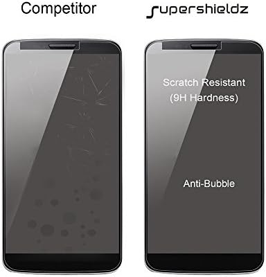 SuperShieldz projetado para Sonim XP5S Protetor de tela de vidro temperado, anti -scratch, bolhas sem bolhas
