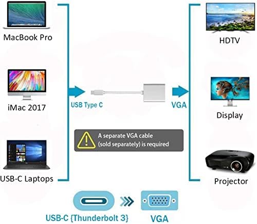Adaptador Hosi USB C a VGA, adaptador de transmissão estável do tipo C para VGA 60HZ para projetor