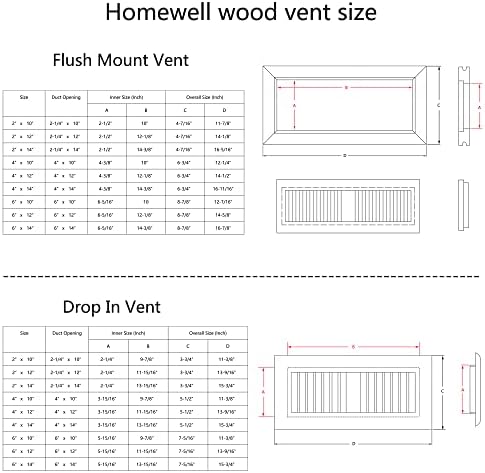 Homewell White White Wood Floor Register Vent, Montagem com quadro, 4x10 polegadas, inacabado