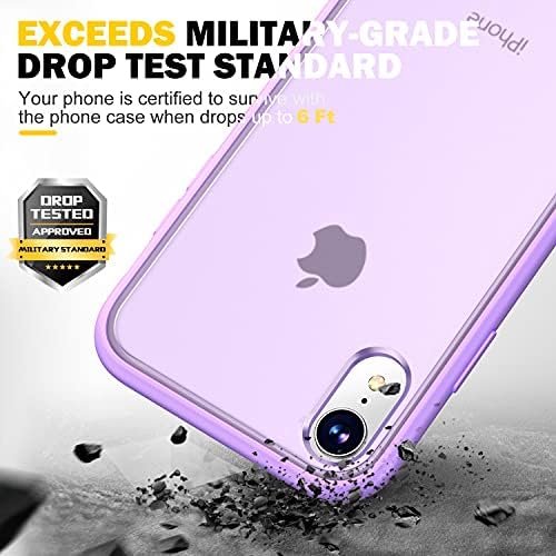 Série de choque Humixx para iPhone XR, [Proteção de gota de grau militar] com PC anti-Drop Hard Back e Soft TPU Edge,