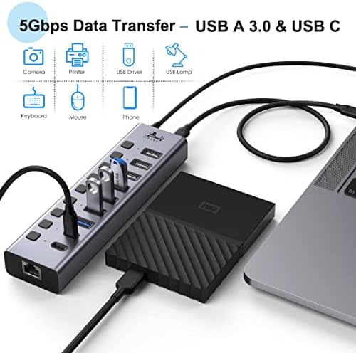 Hub USB 3.0/USB C, desdobramento USB com porta Ethernet, 3 USB A CARGA, 4 USB A 3,0, 2 USB C Transferência de dados,