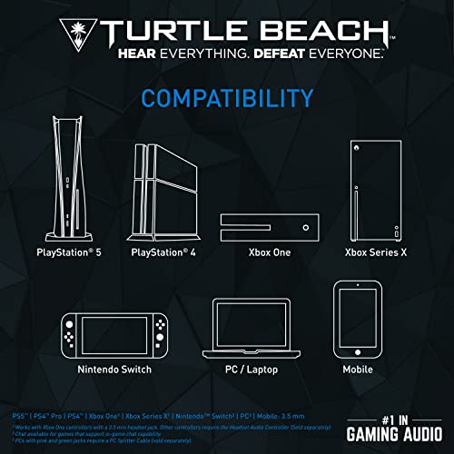 Turtle Beach Recon 70 fone de jogo para jogos multiplataforma para Xbox Series X/ S, Xbox One, PS5, PS4, PlayStation, Nintendo Switch, Mobile e PC com microfone de 3,5 mm-flip a mute, alto-falantes de 40 mm