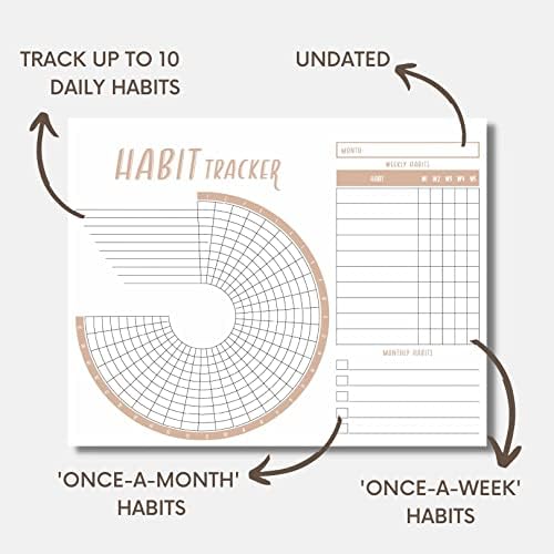 Calendário de rastreador de hábitos de Lamare - diário de hábitos inspirados com ligação em espiral - diário de rastreador de hábitos e quadro de objetivos - diário de metas motivacionais - ferramenta de grande produtividade e calendário de exercícios