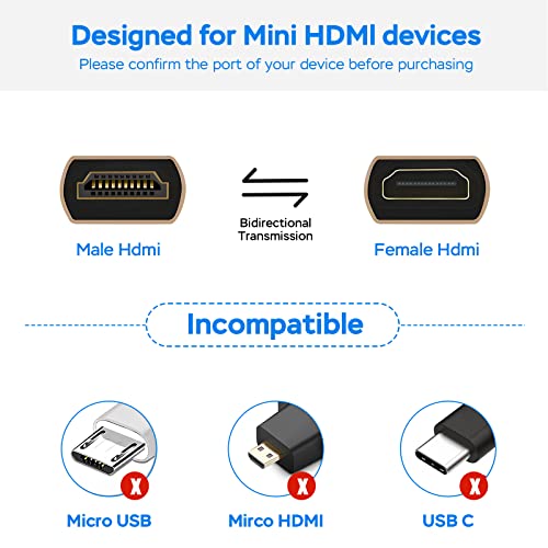 O emulador de FurJosta HDMI passa por um adaptador Ultra Fin de 4K, ajuste de cabeça sem cabeça, o EDID do monitor ativo