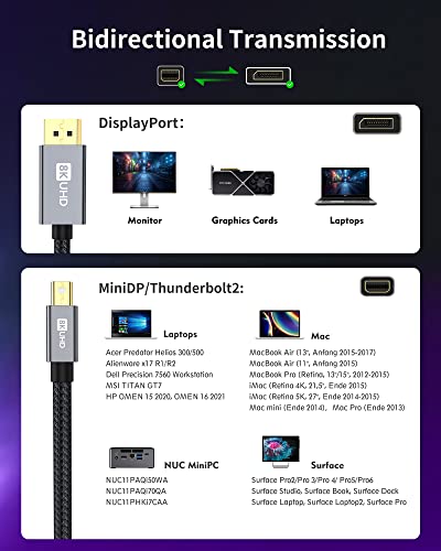 Silkland 8K Mini DisplayPort para DisplayPort 1.4 Cabo de 10 pés [8k@60Hz, 4k@144Hz, 2k@240Hz] HDR, DSC1.2, G-Sync Freesync, Mini DP [Thunderbolt 2 Compatible] Para laptop para jogos, MacBook, Imac, Monitor, monitor