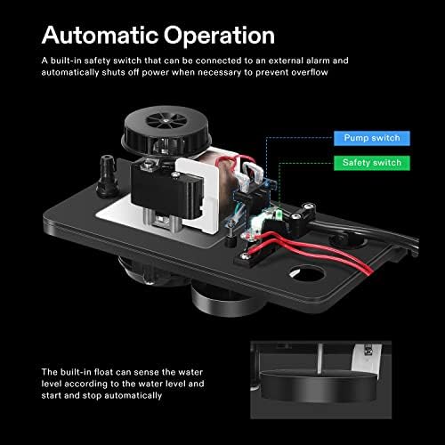 Bomba de remoção de condensado automática da VivoSun, 115Volts/60Hz, 80gph, 1/30 hp com interruptor de segurança e tubos