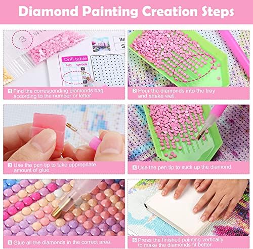 Kits de borboleta rosa para adultos para adultos, kits de arte de diamante de diamante Kits de pintura de diamante diy de diamante