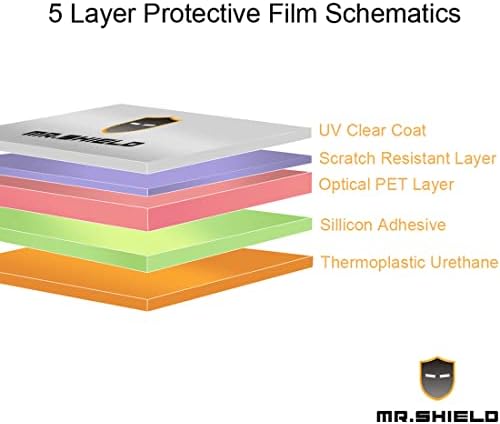 Mr.Shield projetado para Fire Tablet 7 7 polegadas anti-Glare [Matte] [5-Pack] Protetor de tela