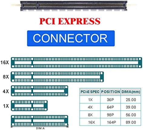 CableCC OCULINK SFF-8612 SFF-8611 para PCIE PCI-Express 16x 4x Adaptador com porta de alimentação SATA para placa gráfica