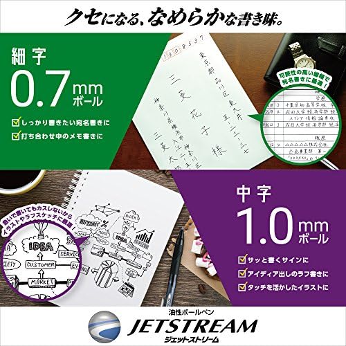 Uni JetStream Multi Pen 4 e 1, caneta esferográfica de 0,38 mm e lápis mecânico de 0,5 mm, corpo, marinha