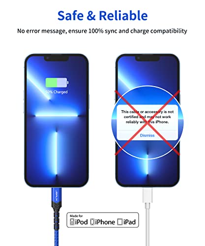 Jsaux 6ft USB C para Lightning Cable + 20W Adaptador de energia USB C