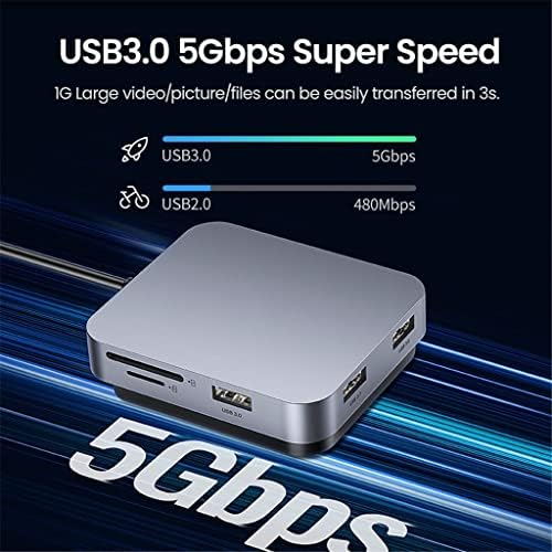 N/A 5 em 1 tipo Ugreen USB C Hub para USB 3.0 5Gbps TF/SD Card 104M
