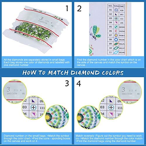 Wenye.Z DIY 5D Diamante Kits para adultos, pintura com diamantes por números, kit de pontos de diamante completo com acessórios, decoração