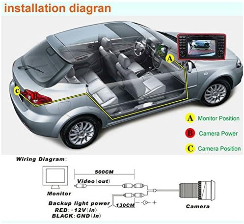 Para a Cidade da Honda City / Fit Sedan 2013 2014 2015 Câmera de visão traseira do carro Back up Câmera / plugue de estacionamento reverso